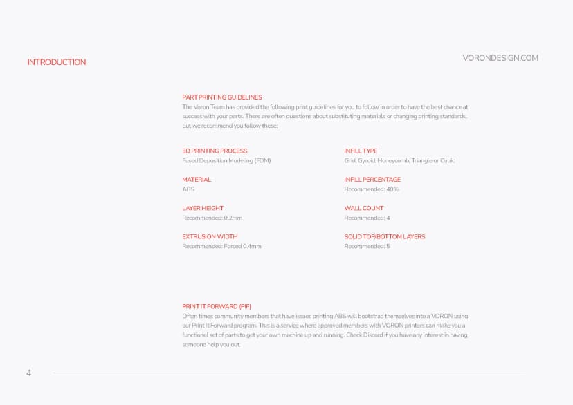 Assembly_Manual_SB_Page_04.png