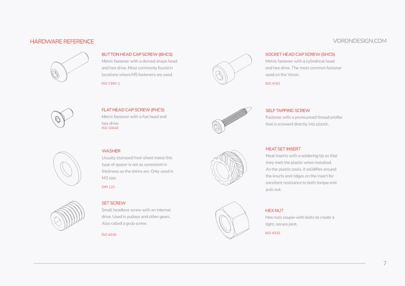 Assembly_Manual_SB_Page_07.png