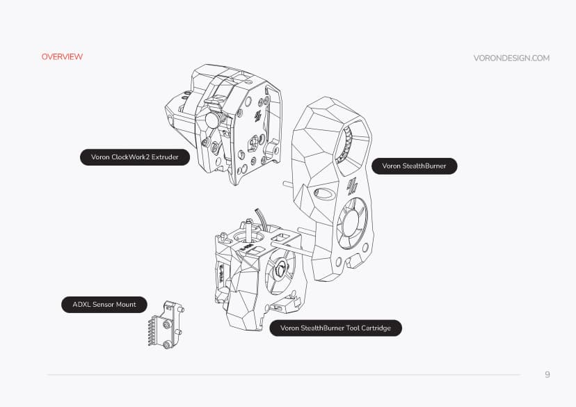 Assembly_Manual_SB_Page_09.png