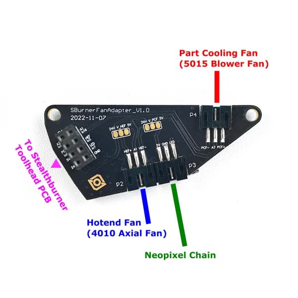 sb_fan_adapter_mapping.png